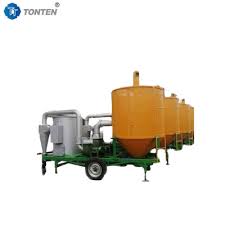 Grain dryer